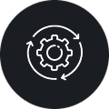 Automating Operations